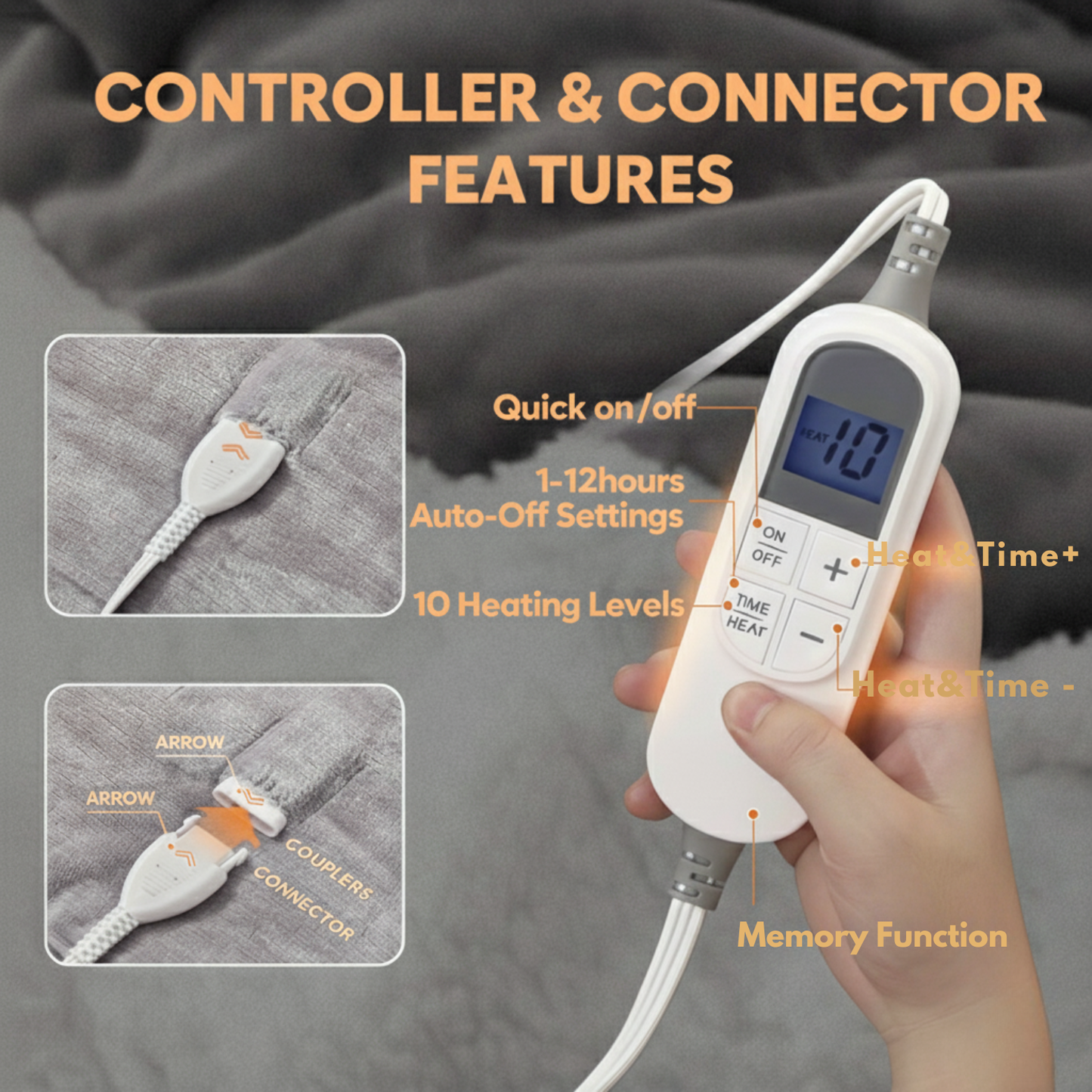 Wearable Heated Blanket.